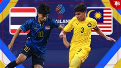 Nhận định bóng đá U22 Thái Lan vs U22 Malaysia, 20h00 ngày 15/12: Chiến thắng cho chủ nhà